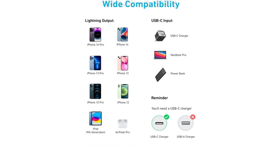 يبل شحن ونقل بيانات من Type-C إلى Lightning طول 1.8 متر 60 واط من أنكر