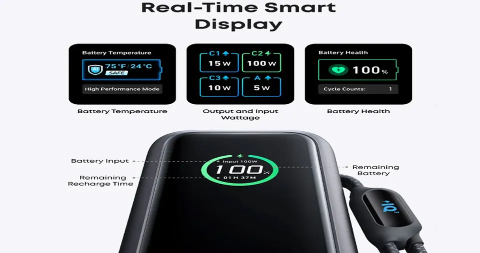 Anker Power Bank USB + Type-C 165W Fast Charging 25000mAh Built-In Dual Type-C Cable - Black