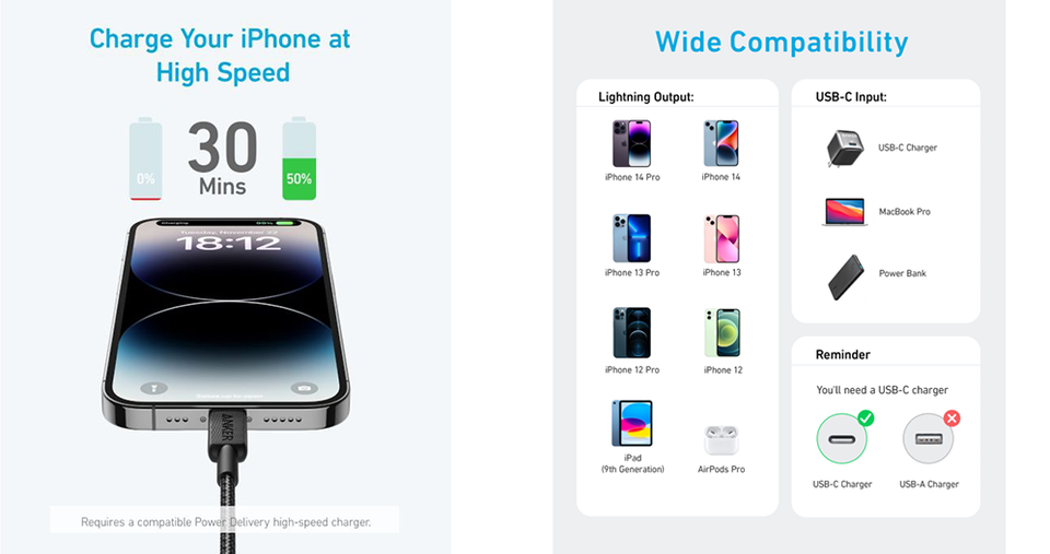 كيبل شحن Lightning إلى Type C بطول 0.9 متر - باللون الاسـود من أنكر