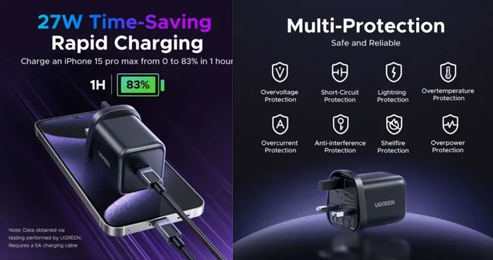 شاحن يوجرين سريع USB-C بقدرة 45 واط بتقنية GaN – قابس بريطاني
